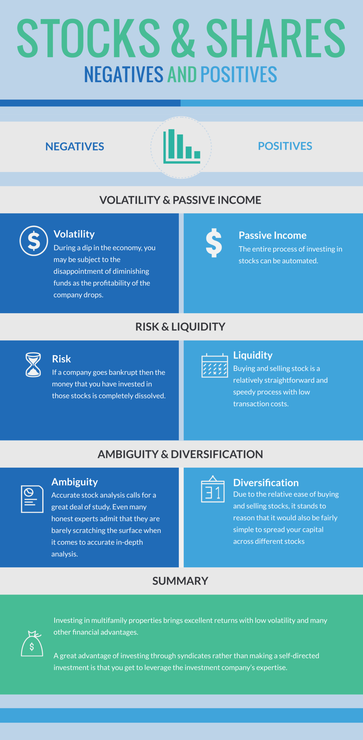 Copy-of-IRE-Stocks-and-Shares-Positives-and-Negatives